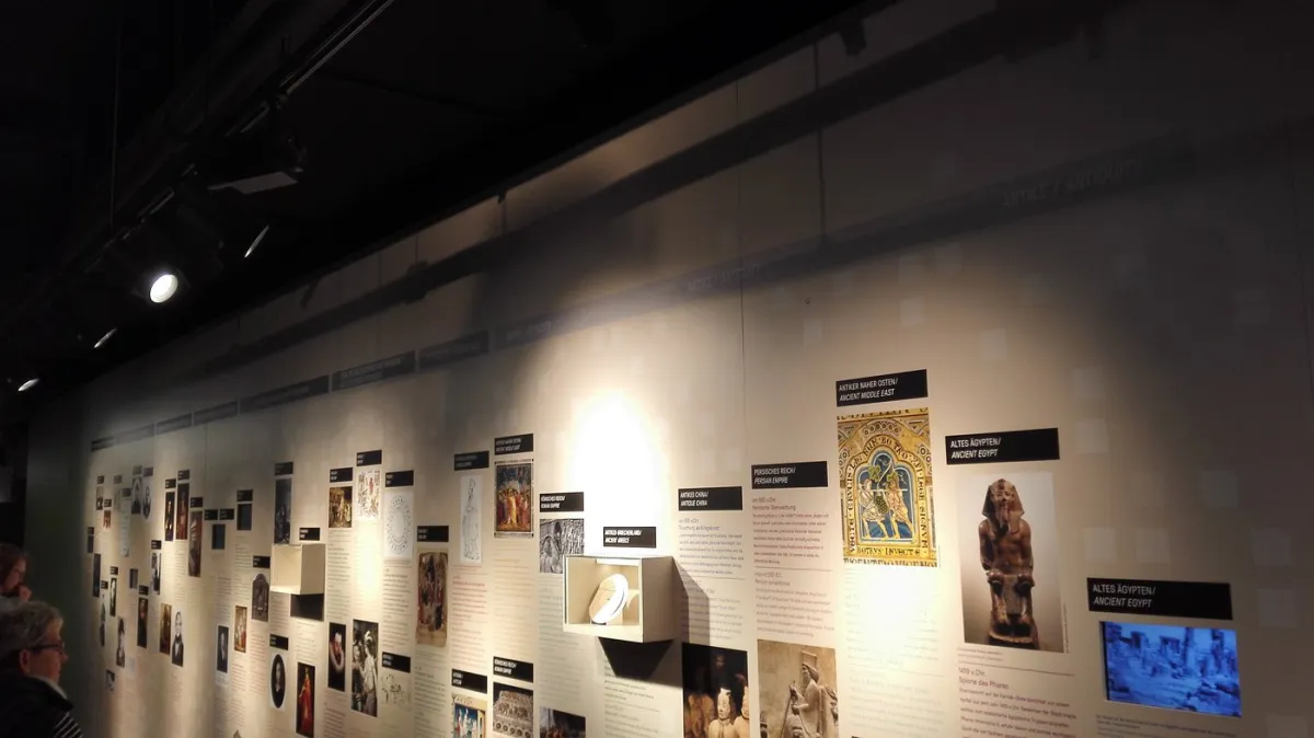 Museumsausstellung mit historischen Informationen.