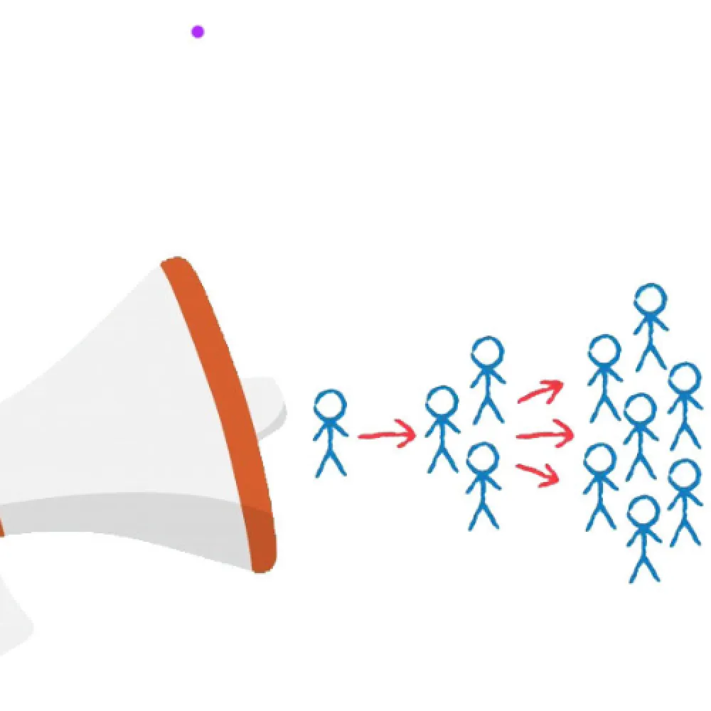 Word of mouth: A new way of advertising for business