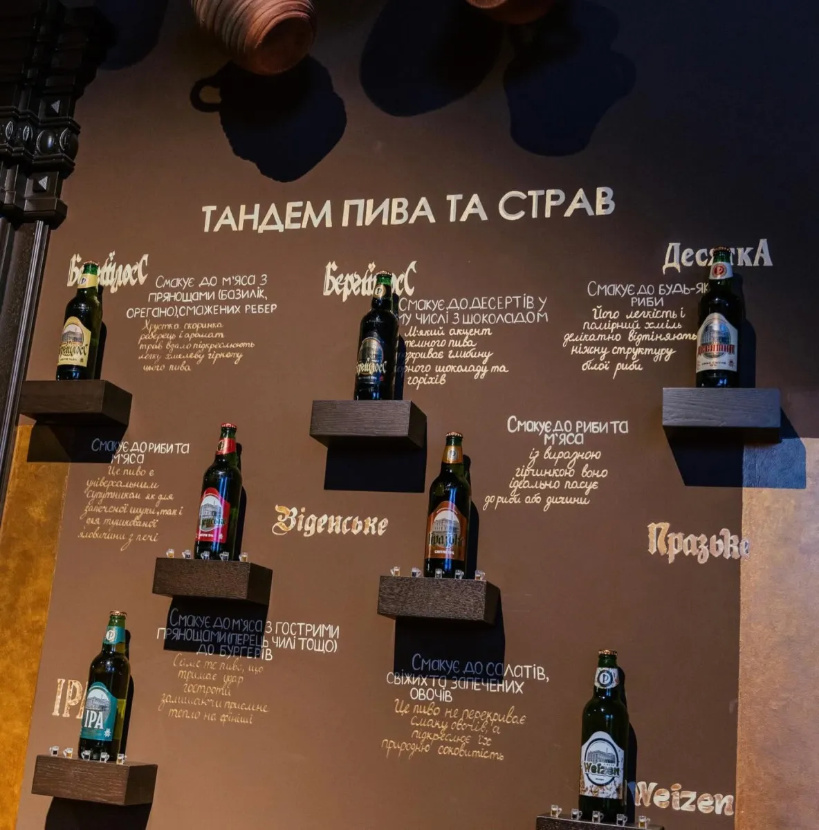 Інформаційний стенд із тандемом пива та страв у Музеї пива в Рівному.