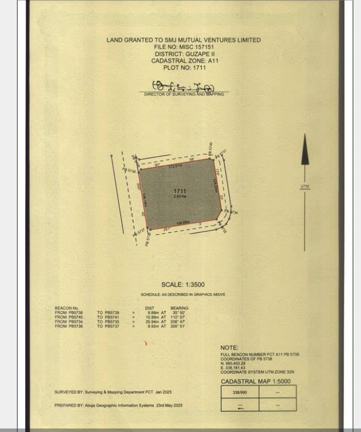 Land for Sale in GUZAPE II, Abuja