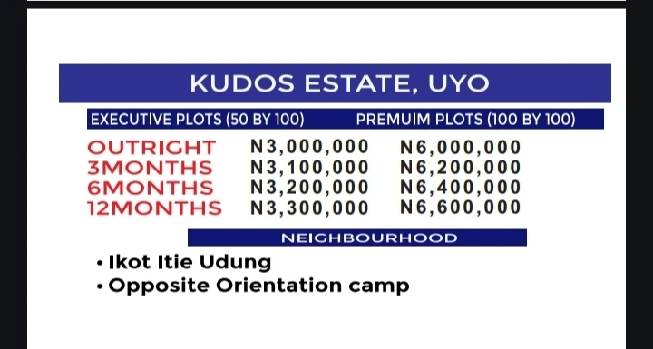 Land for Sale in Ikot Itle Udung, Akwa Ibom cover picture