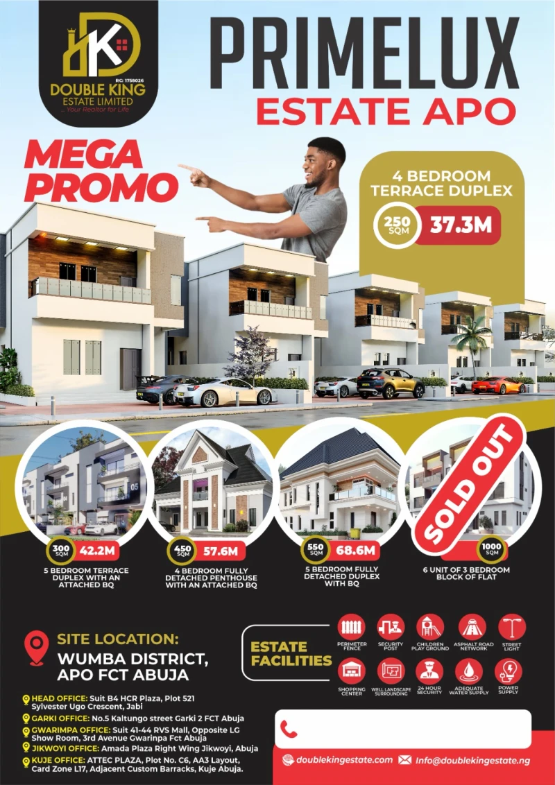 Land for Sale in Apo, FCT - Image 1