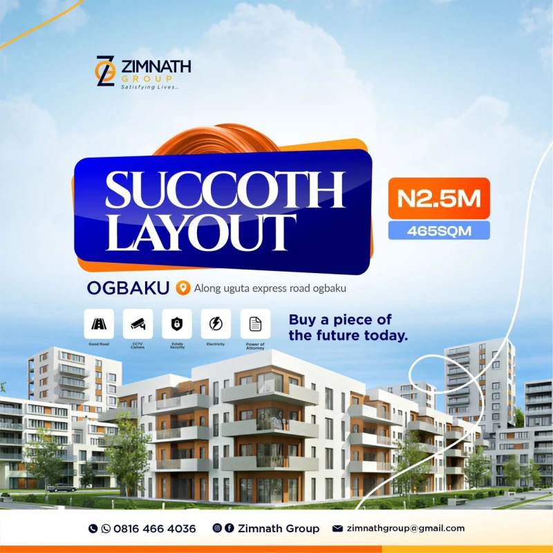 Land for Sale in Ogbaku, Imo - Image 1