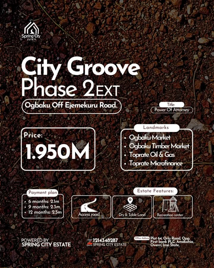 Land for Sale in Ogbaku, Imo cover picture