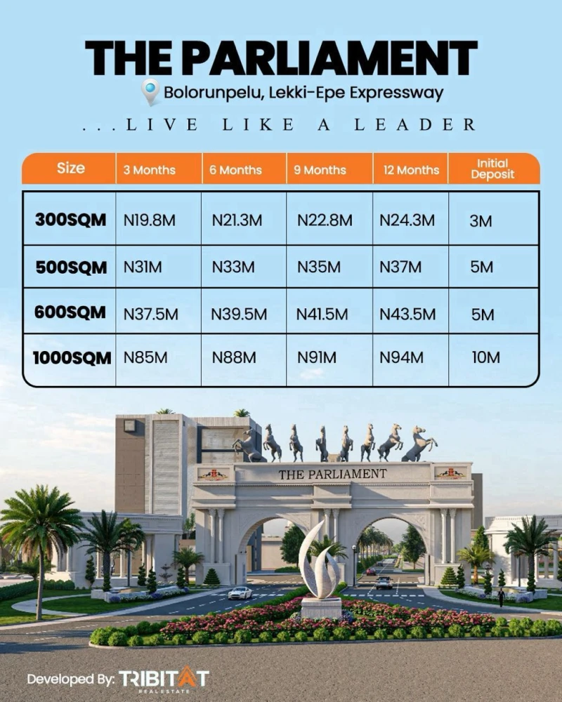 Land for Sale in Lekki-Epe Expressway, Lagos