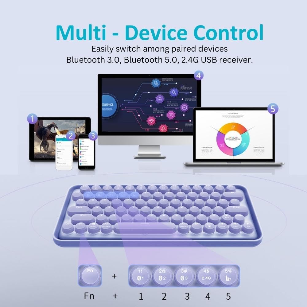 Rapoo Ralemo Pre 5 Multi-Mode Wireless Keyboard