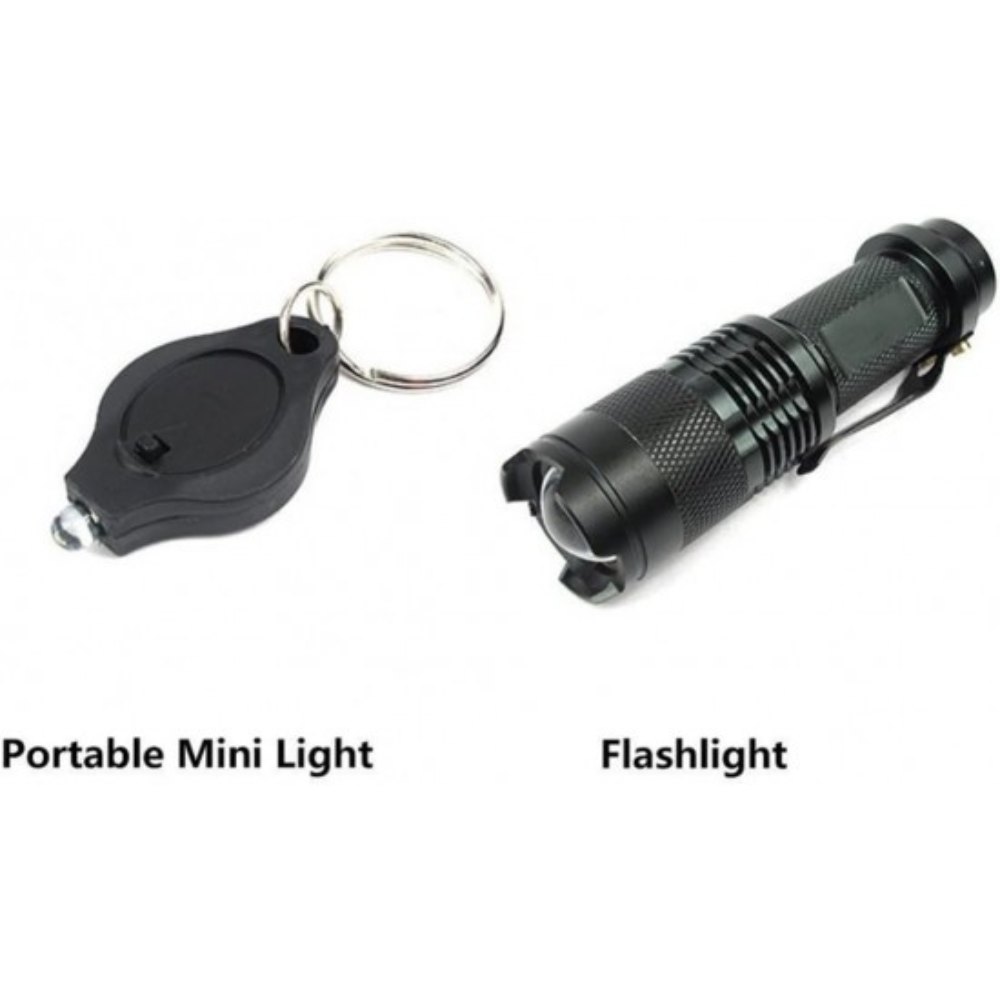 Professional Survival Kit (10-in-1)