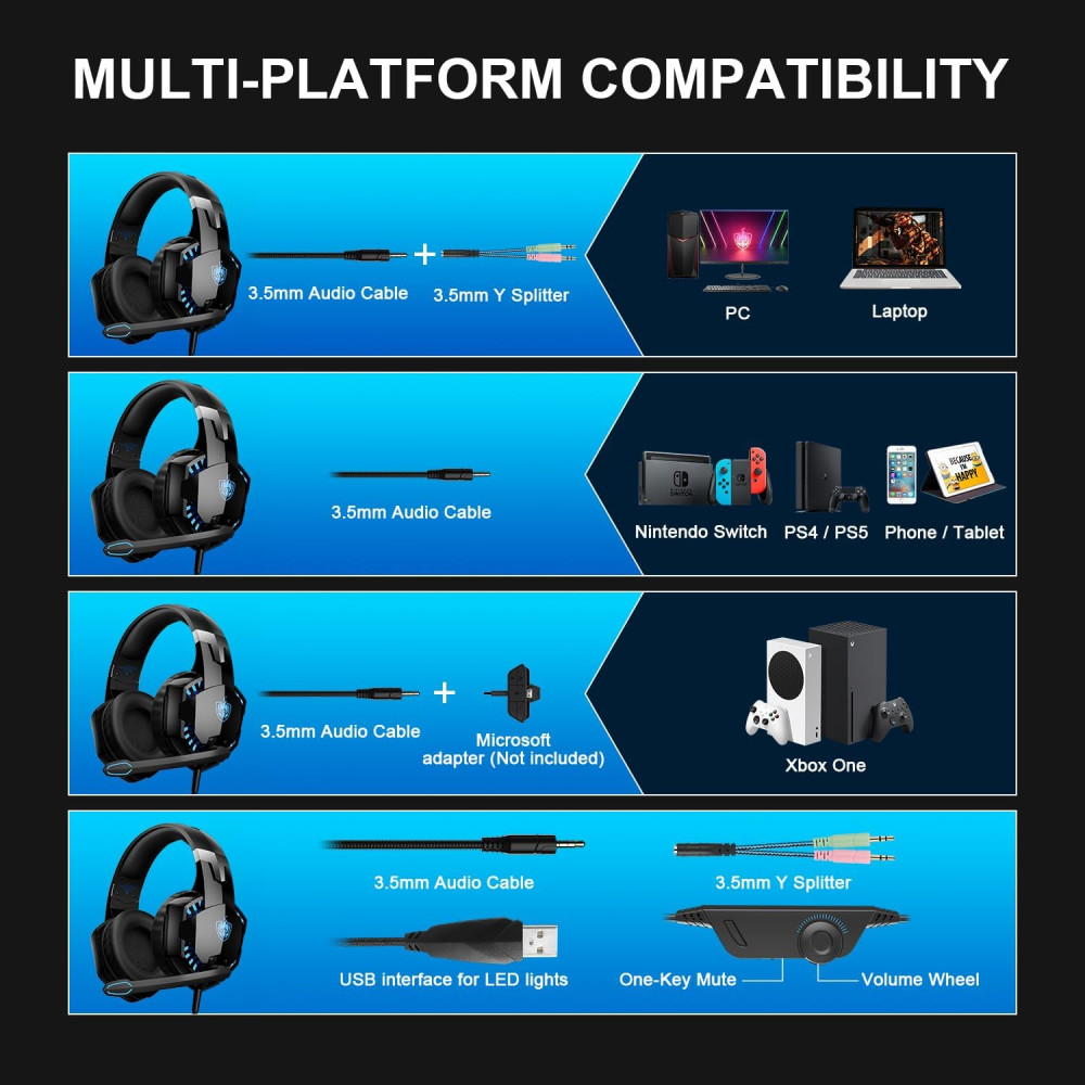 Phonix G9000 2.4GHz Wireless Gaming Headset for PS5 PS4 PC Switch 7.1 Stereo Sound Black