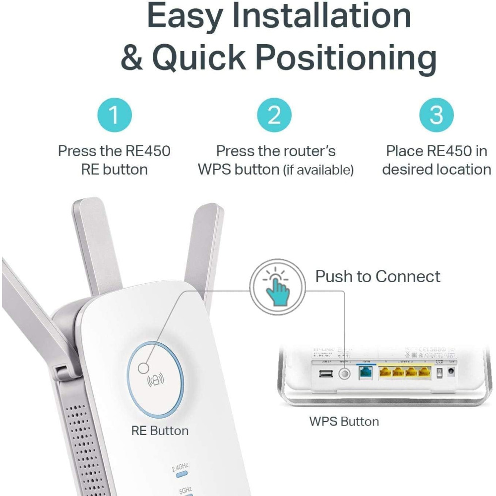 Tp-Link AC1750 Wi-Fi Range Extender (RE450)