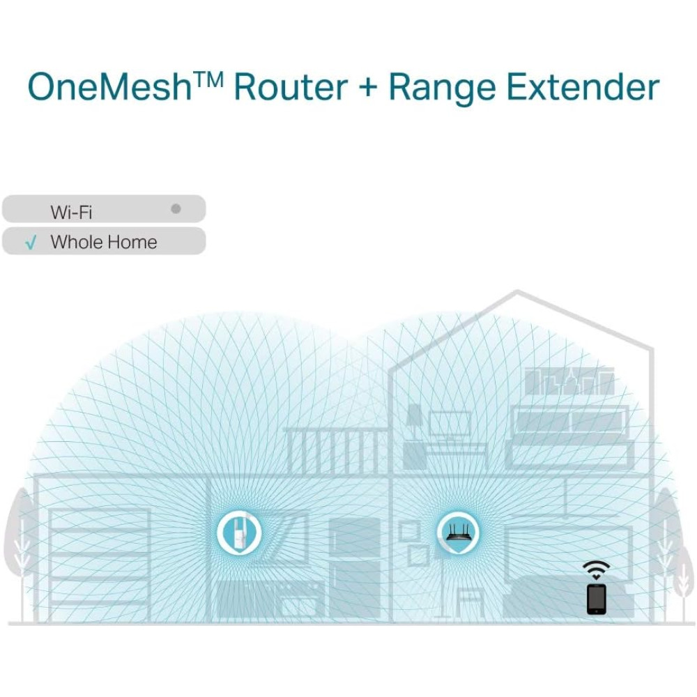 Tp-Link AX1800 Wi-Fi Range Extender (RE605X )
