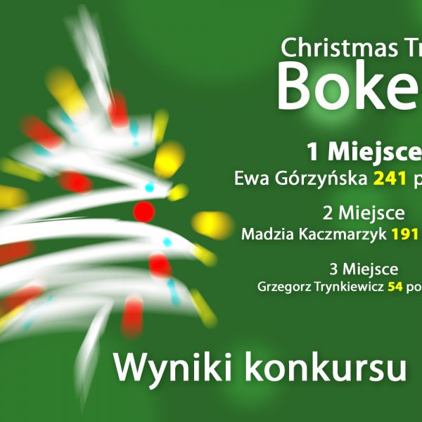 Wyniki konkursu 