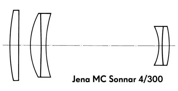 MC Sonnar 300mm F4 Carl Zeiss Jena