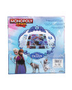 Frozen Monopoly
