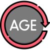 Age