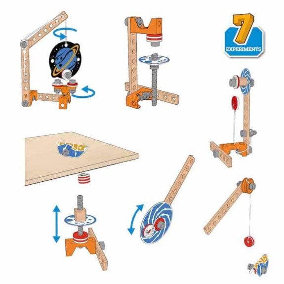Magnet Science Lab