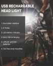 Spartan Bicycle Headlight