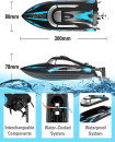 VOLANTEXRC RC Boats Remote Control