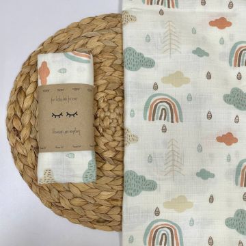 Муслінова пелюшка Маленька Соня Веселка М'ятний 80х100 см 4666489