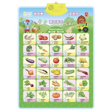 Аудио постер интерактивный Smart Koala Овощи