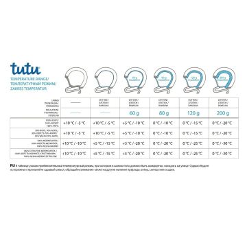 Шапка для новорожденного демисезонная Tutu 1 - 12 мес Вязка Белый 3-003350 42-46