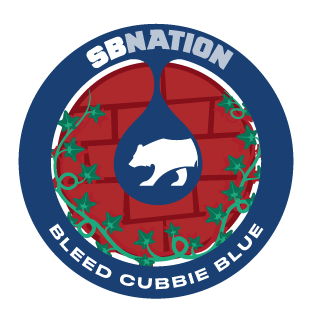 The 2022 Cubs by the numbers - Bleed Cubbie Blue