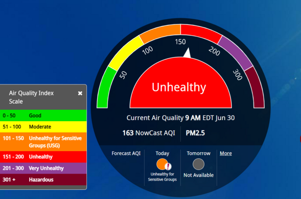 air now dot gov website meter showing nyc air quality past the orange zone, into red zone Unhealthy for All.