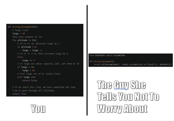 Meme: You vs The guy she tells you not to worry about.

On the You side is a python problem solved the long way, with one comment before each line
On the TGSTYNTWA side, the same function with a pithy one-line user itertools.accumulate and a lambda
