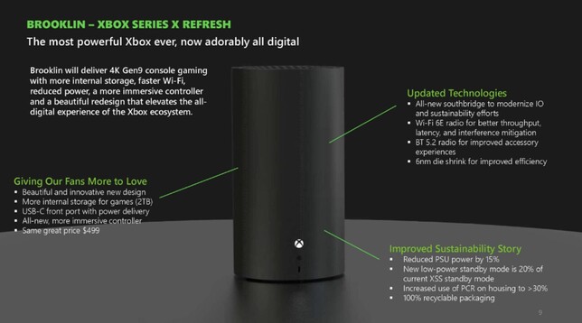 La nueva consola, descripciÃ³n abajo:
BROOKLIN - XBOX SERIES X REFRESH
The most powerful Xbox ever, now adorably all digital Brooklin will deliver 4K Gen9 console gaming â€” with more internal storage, faster Wi-Fi, 1 reduced power, a more immersive controller ] Updated Technologies and a beautiful redesign that elevates the all- = All-new southbridge to modernize 10 digital experience of the Xbox ecosystem. B ETS E TSt = Wi-Fi 6E radio for better throughput,  â€™ latency, and interference mitigation K = BT 5.2 radio for improved accessory e = 6nm die shrink for improved efficiency - Giving Our Fans More to Love N * Beautiful and innovative new design ~_â€” = More internal storage for games (2TB) = USB-C front port with power delivery * All-new, more immersi Â¥ P - ; e