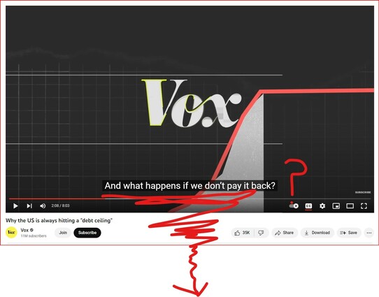 📛 DISCLAIMER: We Don't Cover the News | We Cover the 'Way' the #News is #COVERED_UP! 👿 

#Why the #USA is Always #Hitting a #DEBT_CEILING |  VOX 

WHO ARE THE #BIGGEST_FEARMONGERS IN THE #WORLD? 

USA IS #GUILTY AS #SIN!?? 

Nearly every year, #America seems to #teeter on the #edge of a #crisis as the #National_Debt comes #Dangerously close to hitting the “#debt_ceiling” and the President and Congress fight over #raising it. 

The “debt ceiling” is really just a limit on how much debt the country can take on. While the US isn’t the only country to have one, it is the #only_country to have legislation that #regularly puts it on the #brink of #economic_disaster.

The current US debt is nearing $29 trillion. That's a trillion with a T. Is that… too much? And who does it affect? 

https://youtu.be/orakE9t1tpo

📛 DISCLAIMER: We Don't Cover the News | We Cover the 'Way' the #News is #COVERED_UP! 👿 

JOBS FOR ALL WORLDWIDE! 

CONNECT Today for EARLY #INVITE. TastingTraffic LAUNCHING SOON! 

WELCOME TO THE FUTURE OF ADVERTISING! | If it Tastes Good, You Gotta LOVE IT! (Patent Pending). 

Upon launch all will be notified.

* Software Architect (PhD) Supervisor -25 years 100K PMS hours
* EXPERT BLACK BOX TESTER
* Founder of SEO (Search Engine Optimization)
* Founder of RTB (Real Time Bidding)
* Founder of HFT (High Frequency Trading)