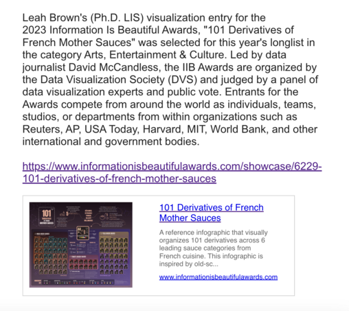 Leah Brown's (Ph.D. LIS) visualization entry for the 2023 Information Is Beautiful Awards, "101 Derivatives of French Mother Sauces" was selected for this year's longlist in the category Arts, Entertainment & Culture. Led by data journalist David McCandless, the 11B Awards are organized by the Data Visualization Society (DVS) and judged by a panel of data visualization experts and public vote. Entrants for the Awards compete from around the world as individuals, teams, studios, or departments from within organizations such as Reuters, AP, USA Today, Harvard, MIT, World Bank, and other international and government bodies. https://www.informationisbeautifulawards.com/showcase/6229- 101-derivatives-of-french-mother-sauces 101 Derivatives of French 3 Mother Sauces i e A reference infographic that visually = organizes 101 derivatives across 6 leading sauce categories from s French cuisine. This infographic is inspired by old-sc... www.informationisbeautifulawards.com