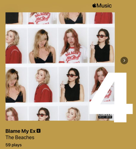 Screenshot from Apple Music Replay showing my fourth most listened to album was Blame My Ex by The Beaches as of 24th September 2023. It has 59 plays.