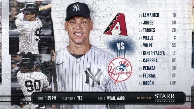 [Yankees] Sunday in the Bronx. #RepBX