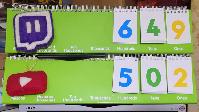 Two flip-calendar style number displays, stacked one on top of the other, with Christmas ornaments hung on the left-hand side in the shape of the Twitch logo (top) and the YouTube logo (bottom) respectively. 

The numbers correspond to my follower count at the time of posting: 649 followers on Twitch, 502 followers on YouTube.