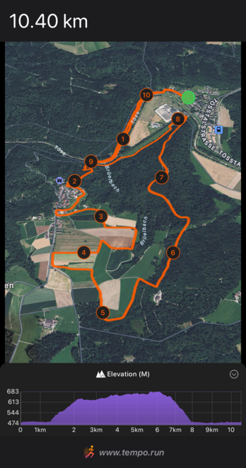 Today’s training map from Tempo app