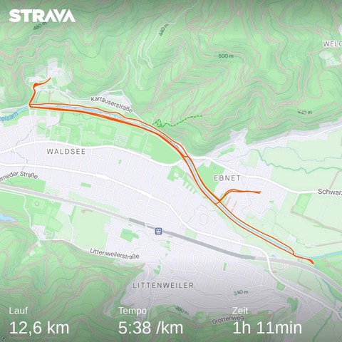 7.5km Running Unit + Hin- und Rückweg von zu Hause (je 2.5km)