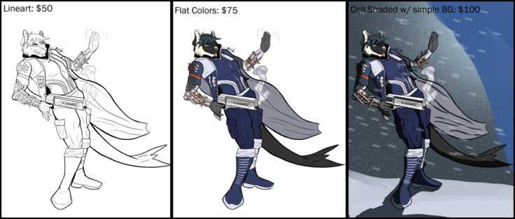 A commission ad. Lineart is 50 dollars. Flat colors are 75 dollars. Fully shaded pieces with simple background are 100 dollars