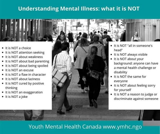 Understanding Mental Illness: what it is NOT
It is NOT a choice
It is NOT attention seeking
It is NOT about weakness
It is NOT about bad parenting
It is NOT about being spoiled
It is NOT an excuse
It is NOT a flaw in character
It is NOT about laziness
It is NOT cured by positive thinking
It is NOT an exaggeration
It is NOT a joke
It is NOT "all in someone's head"
It is NOT always visible
It is NOT about your background: anyone can have a mental health challenge or disability
It is NOT the same for everyone
It is NOT about feeling sorry for yourself
It is NOT a reason to judge or discriminate against someone

Youth Mental Health Canada www.ymhc.ngo