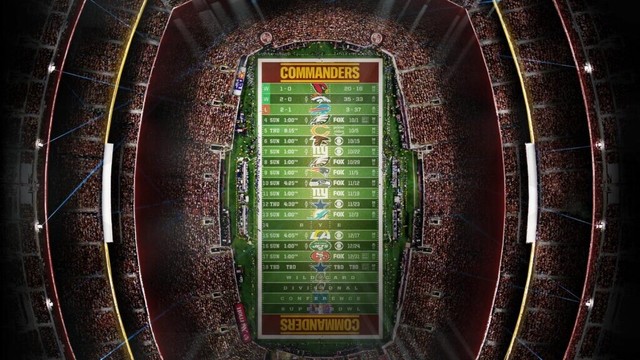 2023 - Stadium Schedule - Wk 3 - Commanders (2-1)