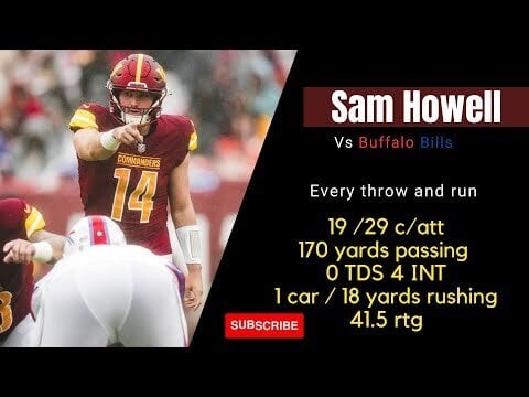 Game Film Discussion - All of Sam's throws, sacks, and runs courtesy of WAR ROOM