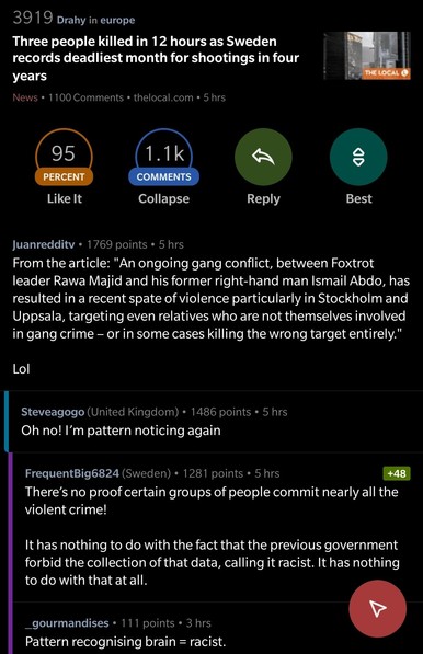Screenshot of a discussion on reddit in the r/Europe subreddit.

link: https://www.reddit.com/r/europe/comments/16ua8pk/three_people_killed_in_12_hours_as_sweden_records/