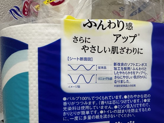 A toilet paper package with some sinusoidal looking waves on it