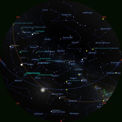 Sternkarte für den 28. September 2023. In Zenitnähe: Deneb. Im Osten: Jupiter, Uranus, Capella und Aldebaran. Im Süden: Mond, Saturn, Neptun und Fomalhaut. Im Westen: Vega und Altair.