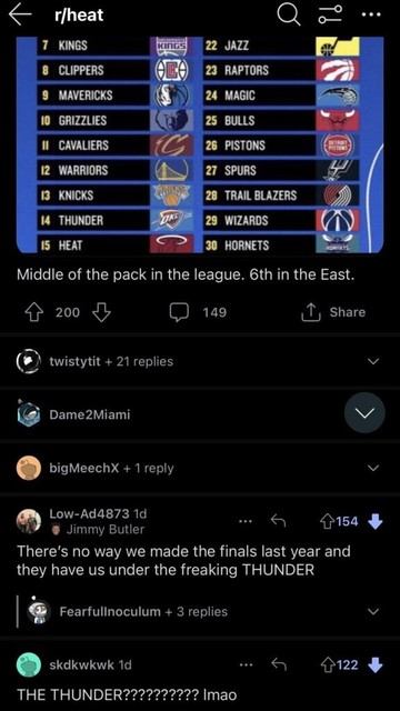 Heat sub sleepin on our power ranking 😴 this year gonna be a wake up call for the league