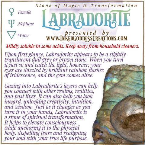 A graphic about the mineral Labradorite featuring a stock photo of rough and polished labradorite specimens on a white background. The text details the mineral's symbolism, magickal properties, and metaphysical correspondences. Presented by Inked Goddess Creations.