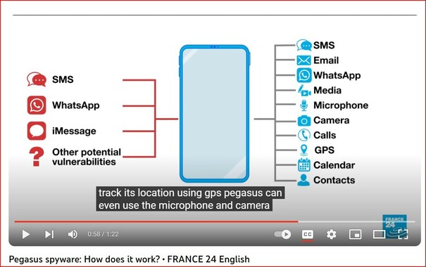 ðŸ‡«ðŸ‡· A WALK DOWN #MEMORY LANE | #Pegasus_Spyware: #How does it #Work? â€¢ #FRANCE 24 English | 

ðŸ‡«ðŸ‡· An #Israeli firm #accused of #supplying #spyware to #governments has been #linked to a #list of #tens of #thousands of #smartphone numbers, including those of #activists, #journalists, business #executives and #politicians around the #world, according to reports. 

ðŸ‡®ðŸ‡± The #NSO #Group and its #Pegasus #Malware -- capable of switching on a phone's #camera or #microphone, and #harvesting its #data -- have been in the headlines since 2016, when researchers accused it of #helping_spy on a #dissident in the #United_Arab_Emirates????

https://youtu.be/Zp9C3eKcLdY

Disclaimer: TastingTraffic and/or its owners are not affiliates of this provider or referenced image used and this is NOT a Sponsored (Paid) Promotion/Reshare.

#International_Tech_News

All eleven of Biden's high profile appointees are Jewish?? That's right. Every. Single. One.

3 high profile appointees in ISREAL are Jewish Terrorists; (1) #CONVICTED OF #INCITEMENT TO #RACISM IN 2007?

https://youtu.be/dPxv4Aff3IA (age vericfication *required)

ðŸ“› DISCLAIMER: We Don't Cover the News | We Cover the 'Way' the #News is #COVERED_UP! ðŸ‘¿ 

JOBS FOR ALL WORLDWIDE COMING SOON!