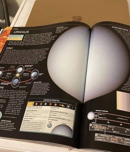 A double spread about the planet Uranus, with a large picture of Uranus occupying the centre of the spread, in such a way that there appears to be a large crack down Uranus, much like there is in your anus.