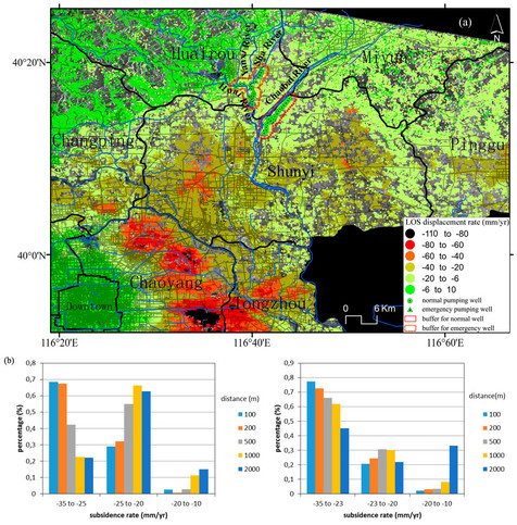 map - subsidence rates - chinese examples