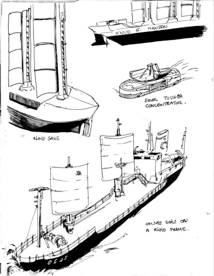 Sketches with pen and black ink on white paper showing various ships using wind assisted propulsion. One of the ships uses japanese canvas sails on a rigid frame.
