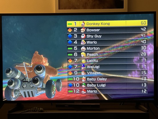 Donkey Kong on Mario kart track N64 rainbow Road, with 60 points