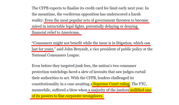 Text from article:
The CFPB expects to finalize its credit card fee limit early next year. In the meantime, the vociferous opposition has underscored a harsh reality: Even the most popular acts of government threaten to become mired in intractable legal fights, potentially delaying or denying financial relief to Americans.

“Consumers might not benefit while the issue is in litigation, which can last for years,” said John Breyault, a vice president of public policy at the National Consumers League.

Even before they targeted junk fees, the nation’s two consumer protection watchdogs faced a slew of lawsuits that saw judges curtail their authorities to act. With the CFPB, lenders challenged its constitutionality in a case awaiting a Supreme Court ruling. The FTC, meanwhile, suffered a blow when a majority of the justices nullified one of its powers to fine corporate wrongdoers.